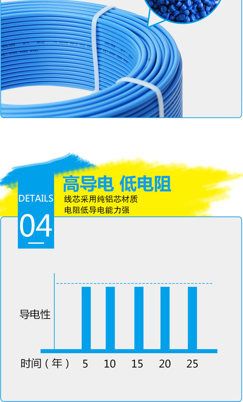 248cc�������Ź���