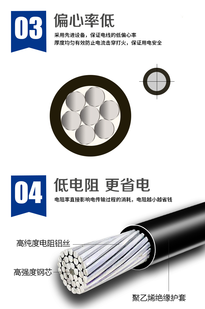 248cc�������Ź���